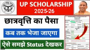 up scholarship kab Aayega 2025