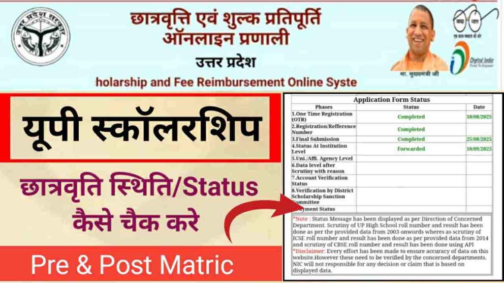 UP Scholarship 2026-27 Pre & Post Matric स्कॉलरशिप, पंजीकरण, आवेदन ...